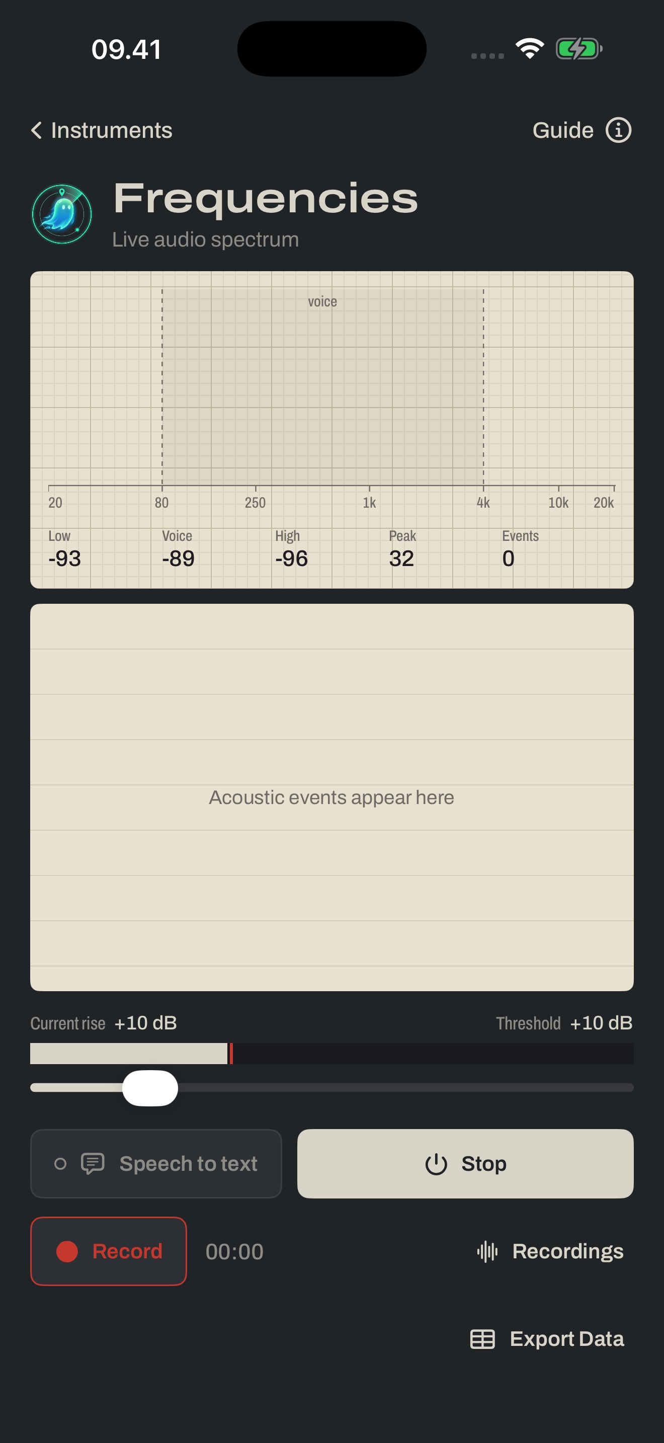 Frequencies screen with the live spectrum, the voice band marked, and the level readouts below it